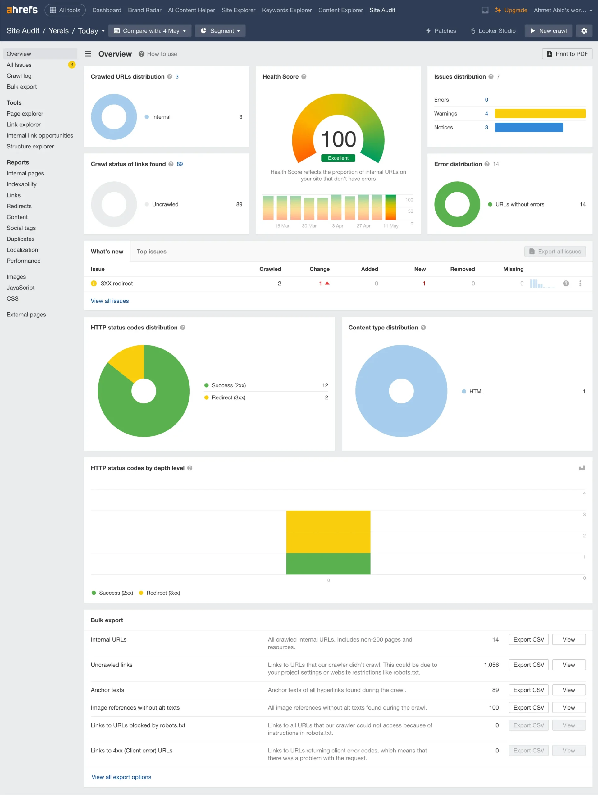 Ahrefs Webmaster Tools