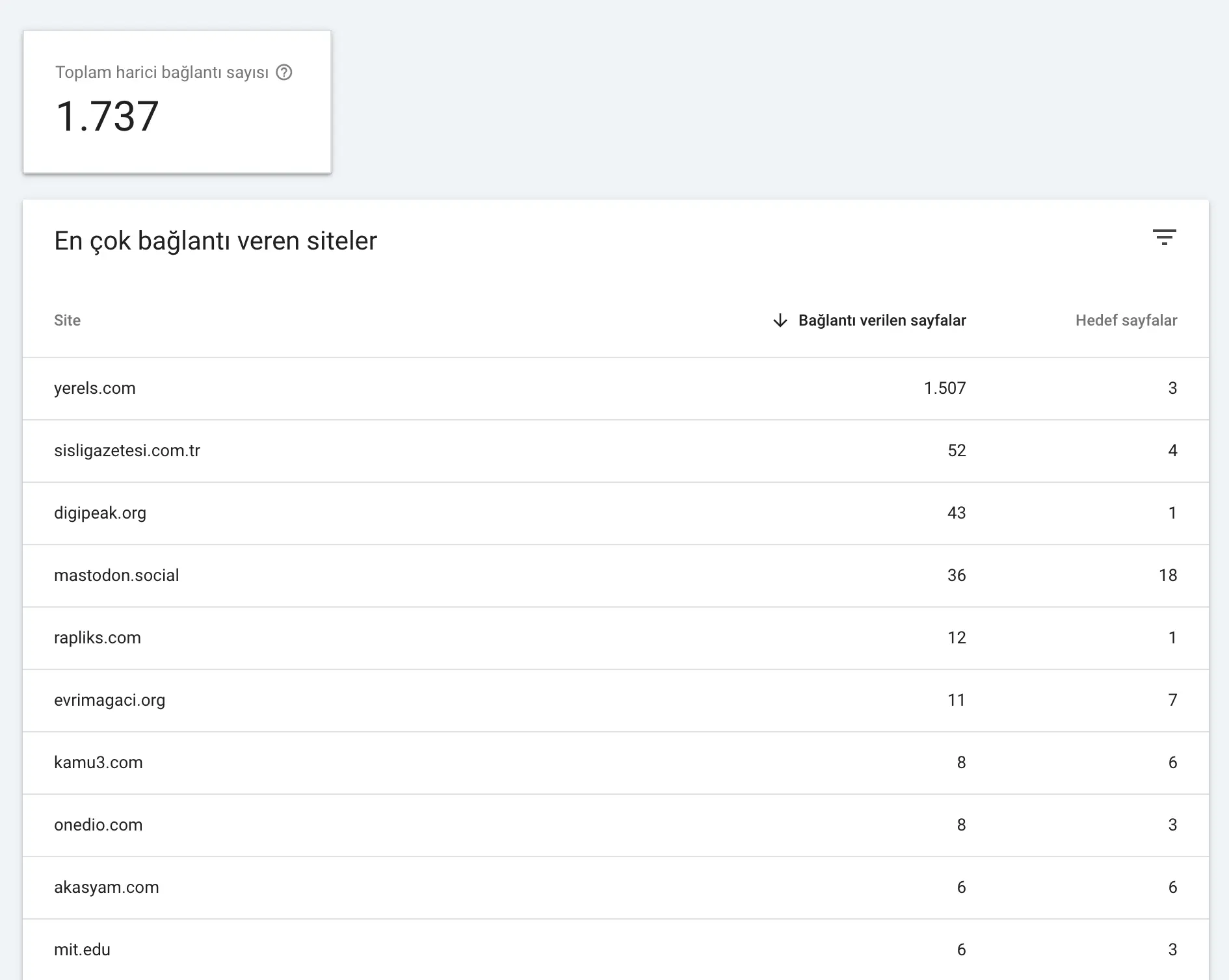 google search comsole backlinkleri görüntüleme