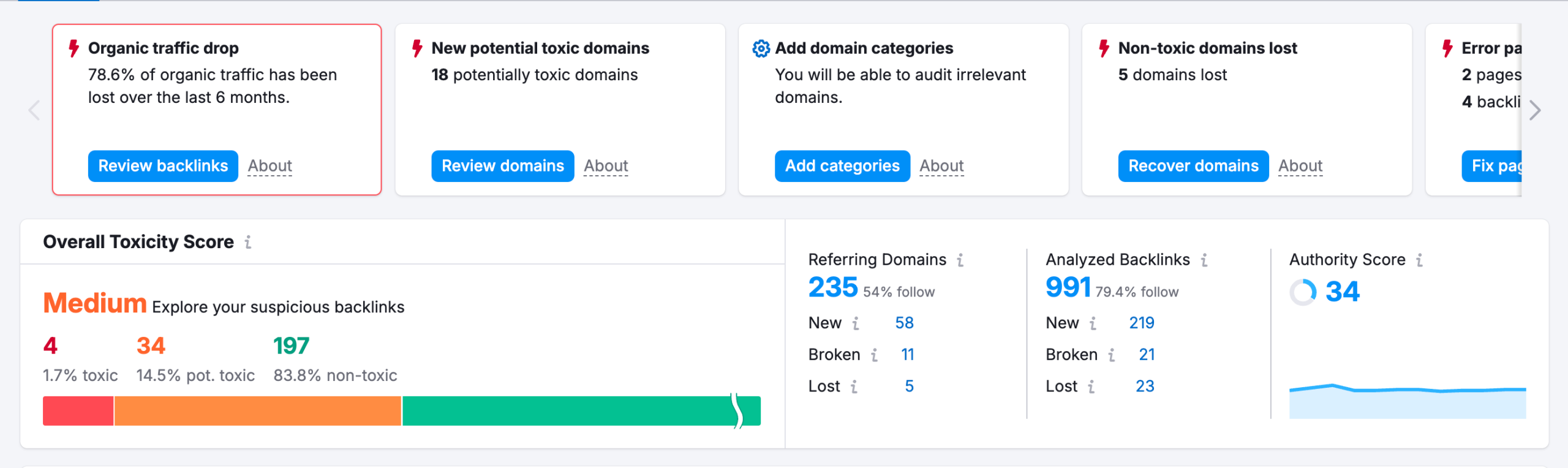 semrush Backlink Audit aracı