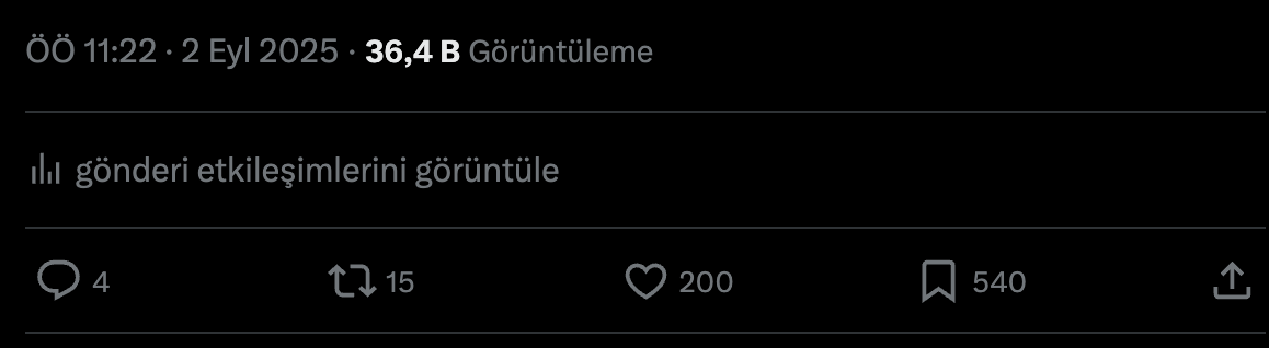 tweet istatistikleri