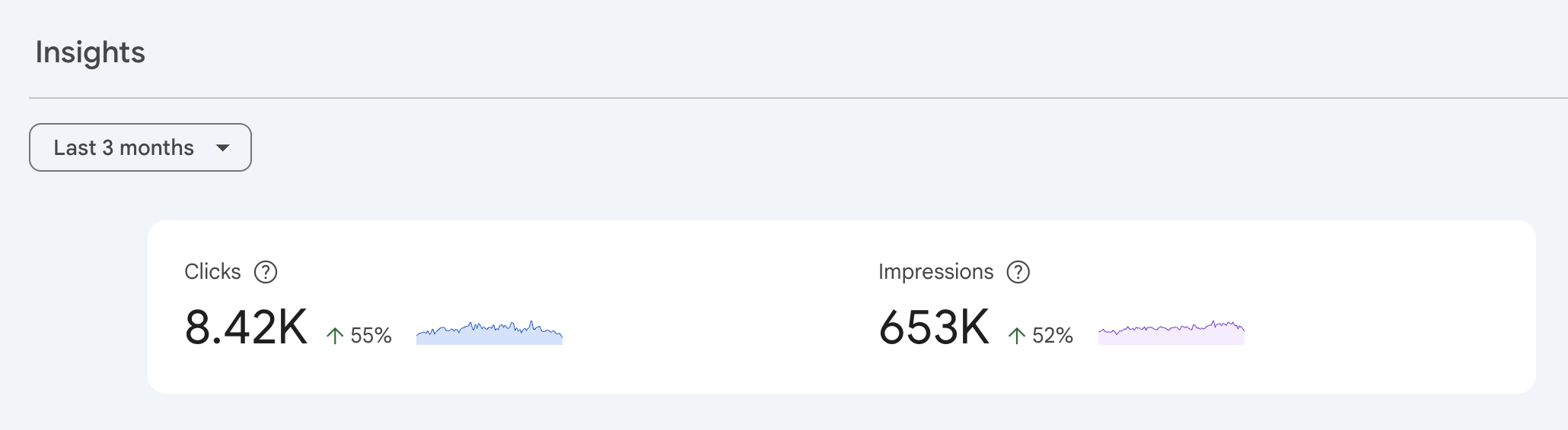 Search Console Insight verileri son 3 ay