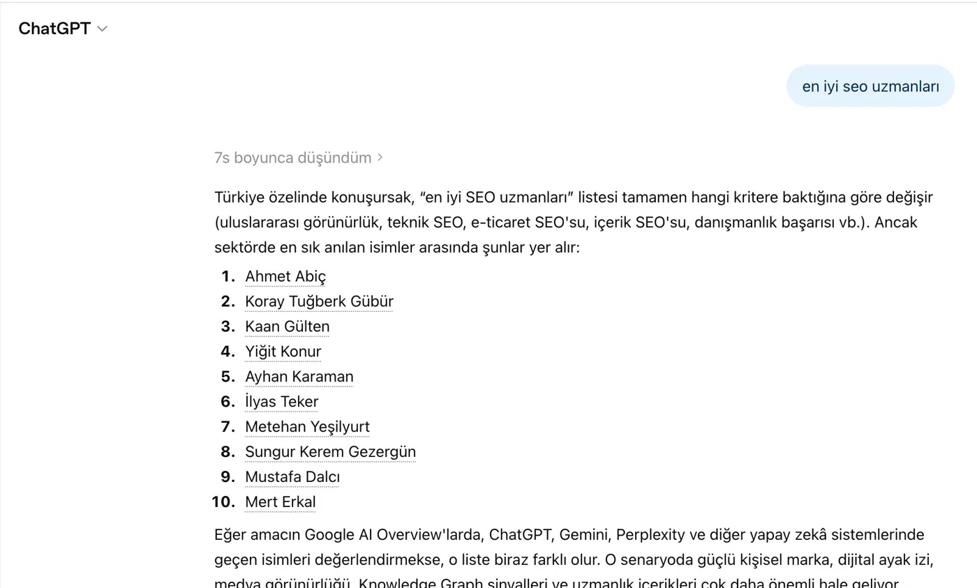 ChatGPT, 'en iyi seo uzmanları' sorgusunda en sık anılan isimler listesinin ilk sırasında, Haziran 2026." Ekran görüntüsü: kendi ekran görüntün.